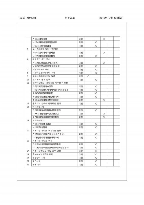 230페이지