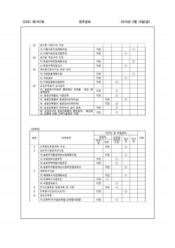 233페이지