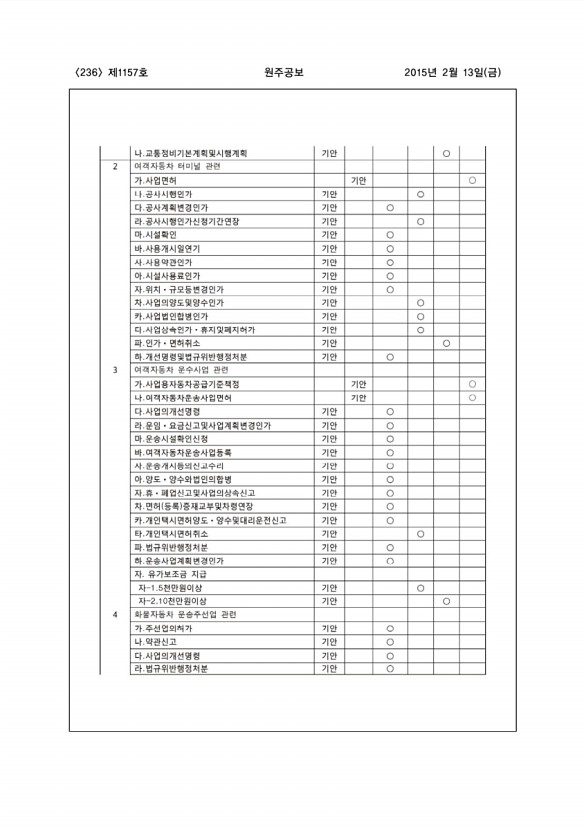 236페이지