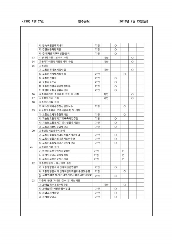 238페이지