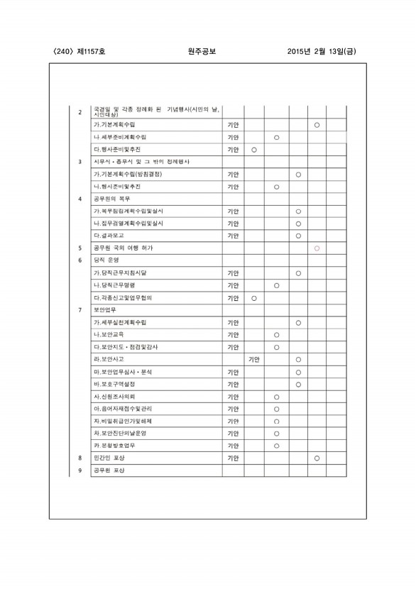 240페이지