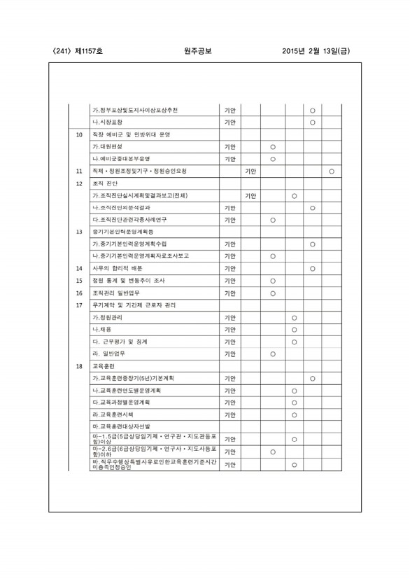 241페이지