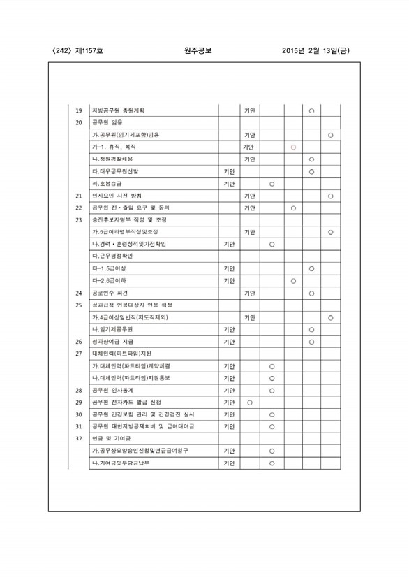 242페이지