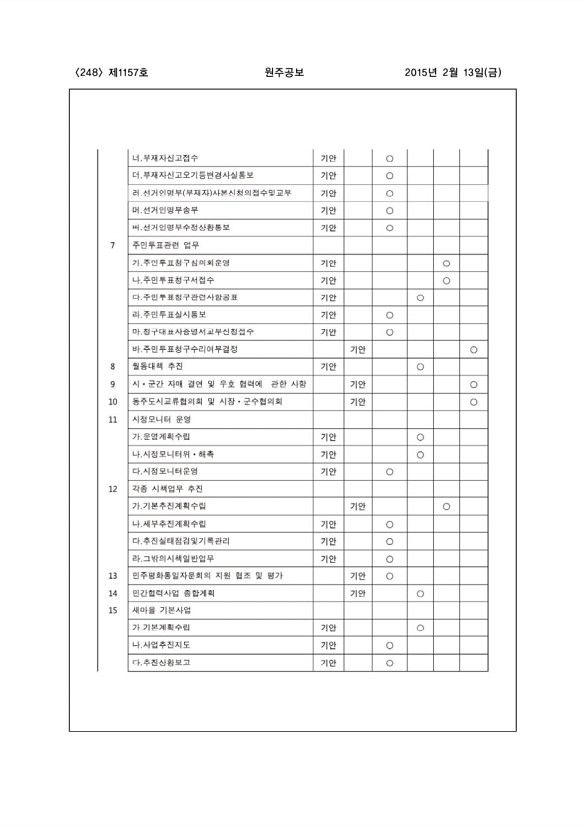 248페이지