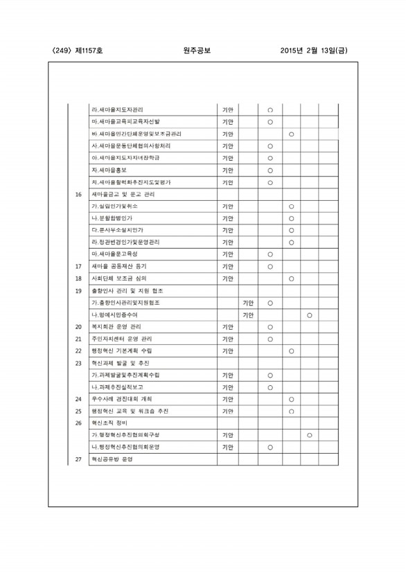 249페이지