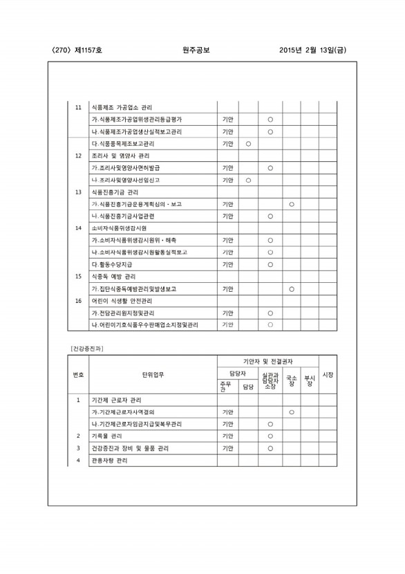 270페이지