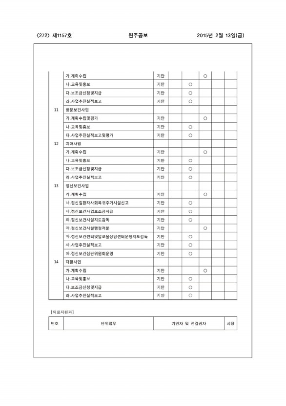 272페이지