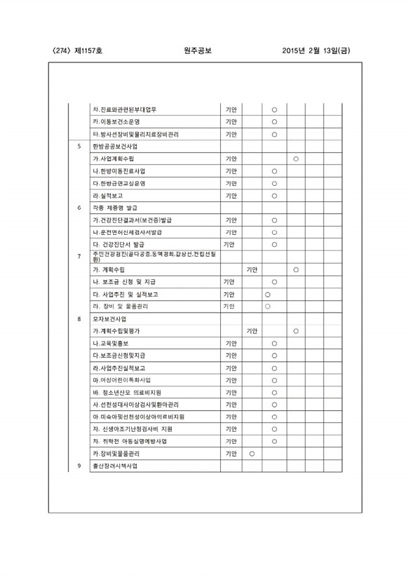 274페이지