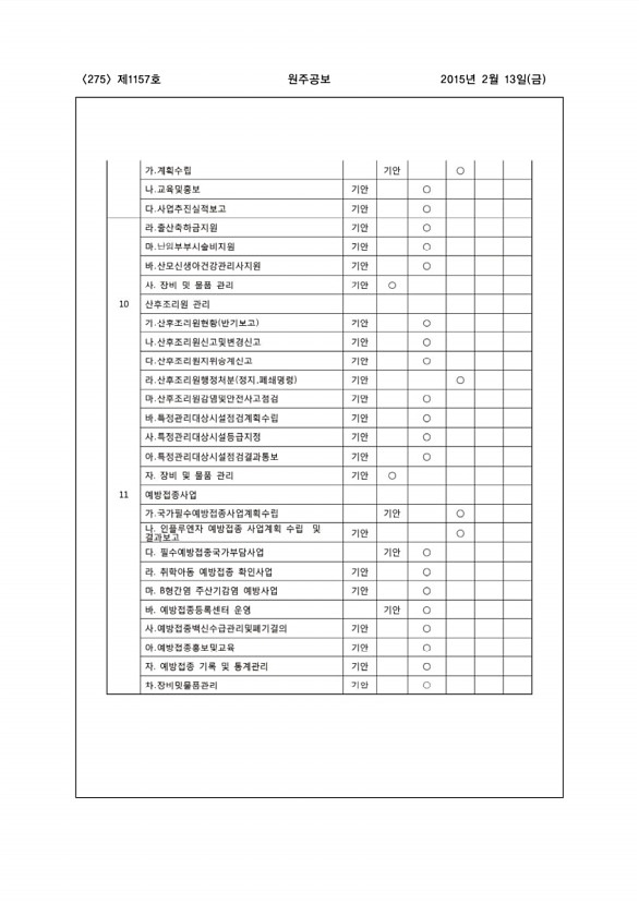 275페이지