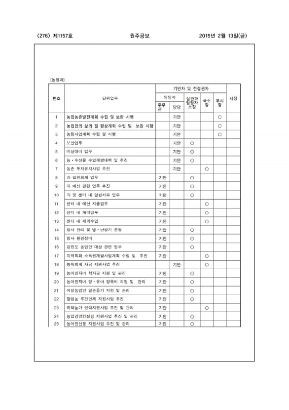 276페이지