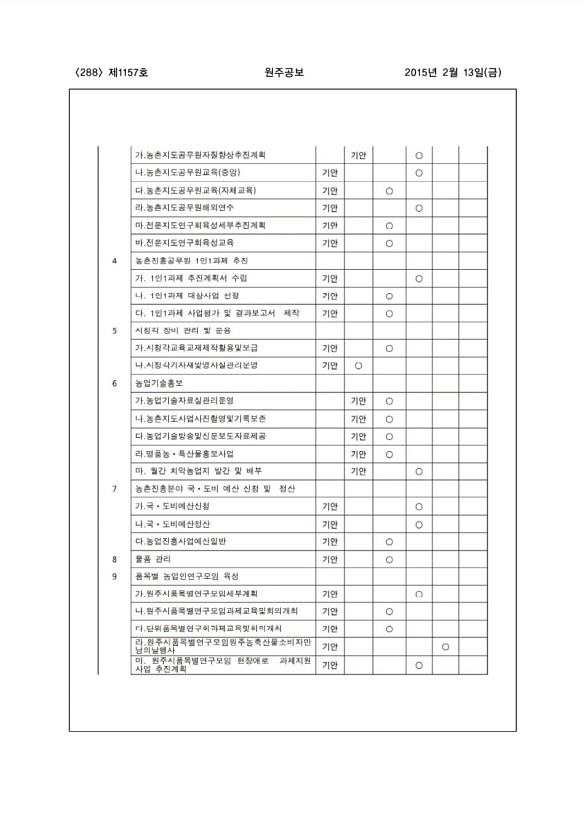 288페이지