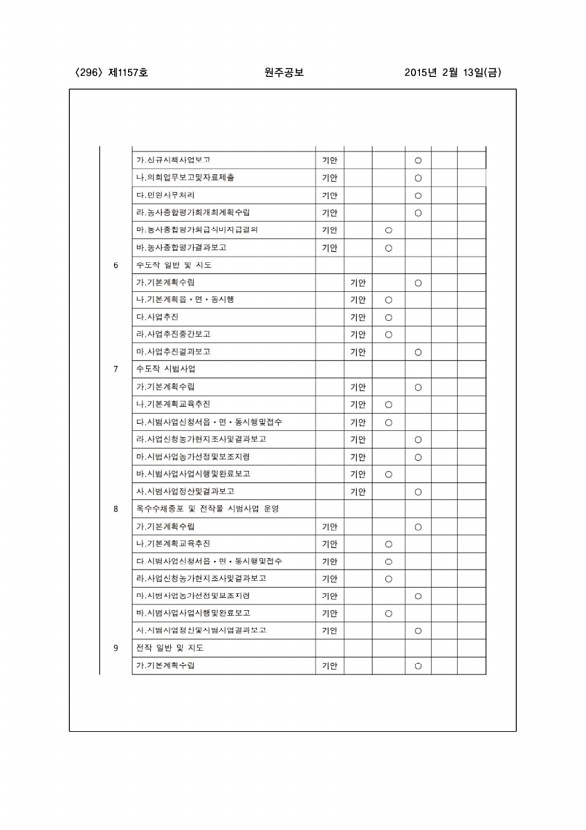 296페이지