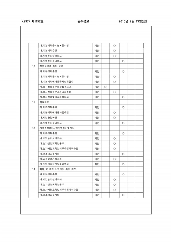 297페이지