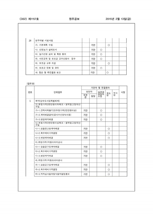 302페이지