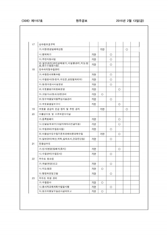 308페이지