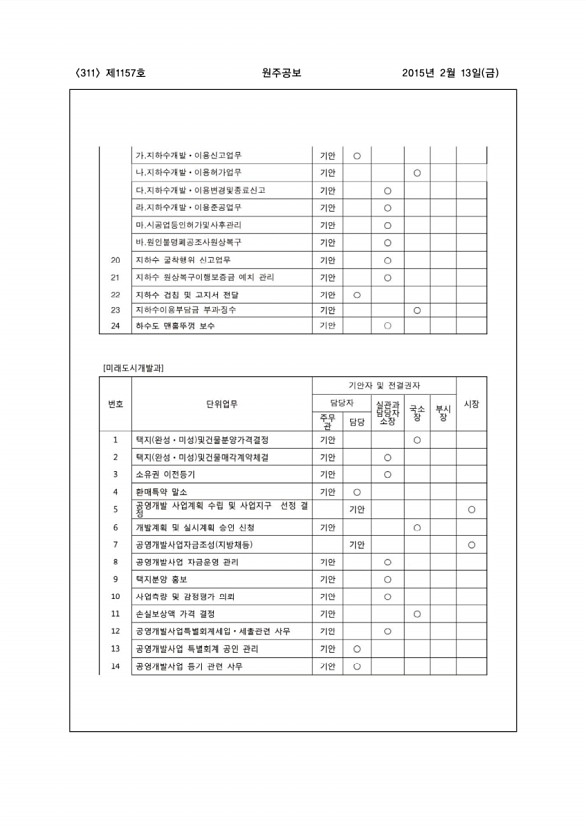 311페이지