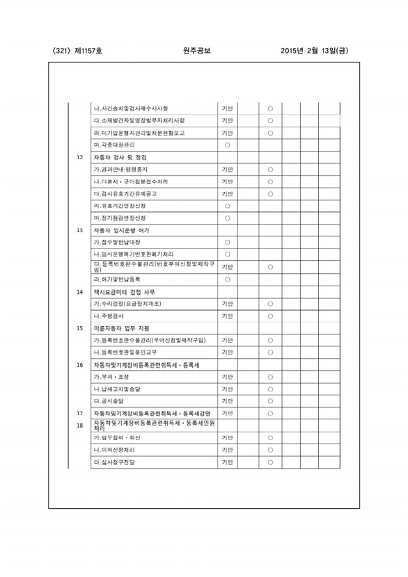 321페이지