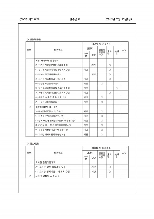 323페이지