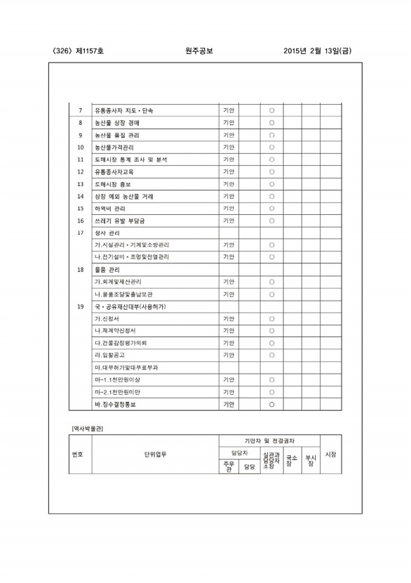 326페이지