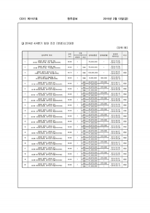 331페이지