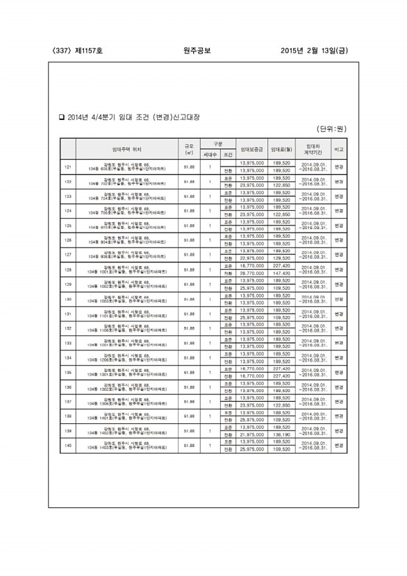 337페이지