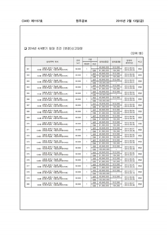 349페이지