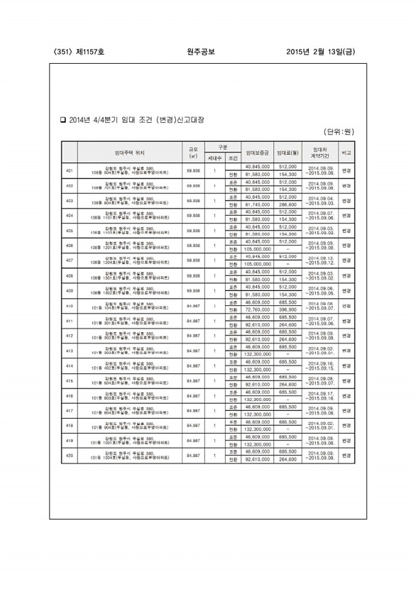 351페이지