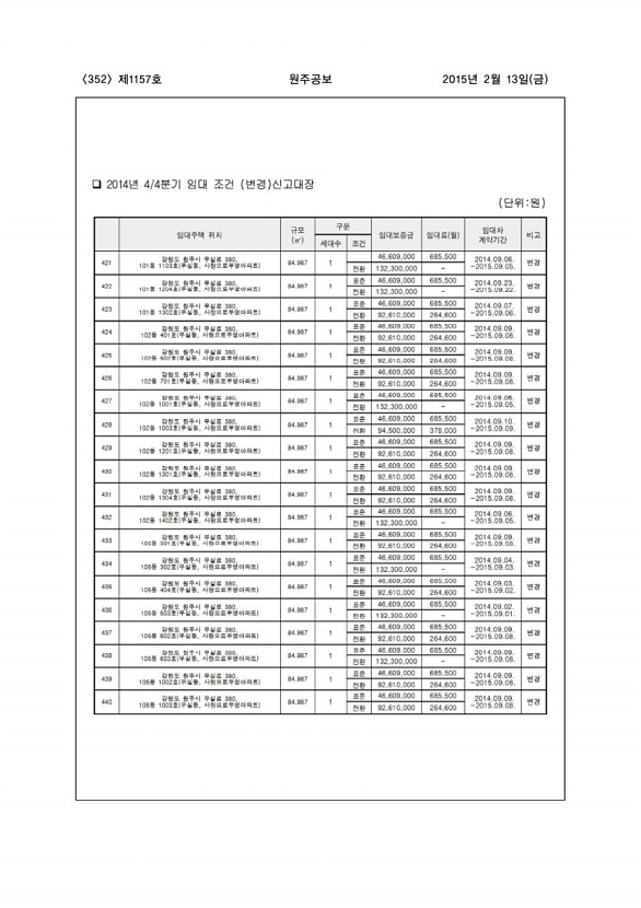 352페이지