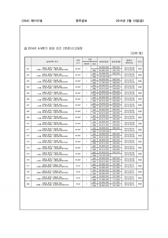 354페이지