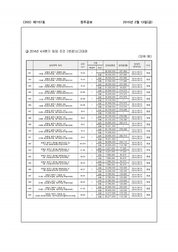 355페이지