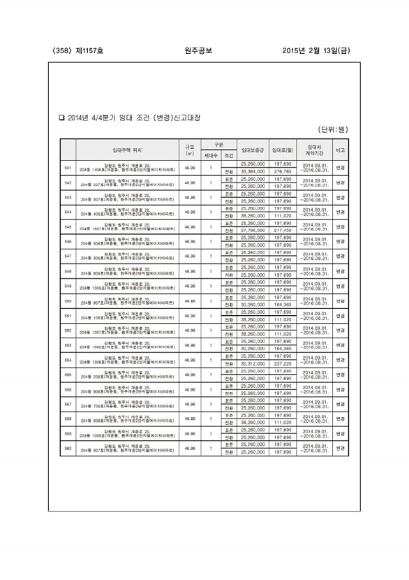 358페이지