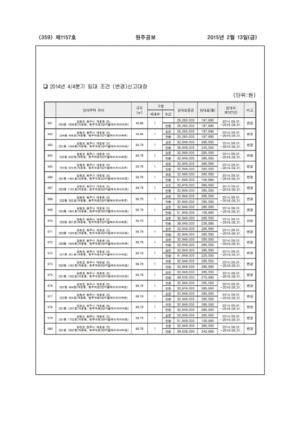 359페이지