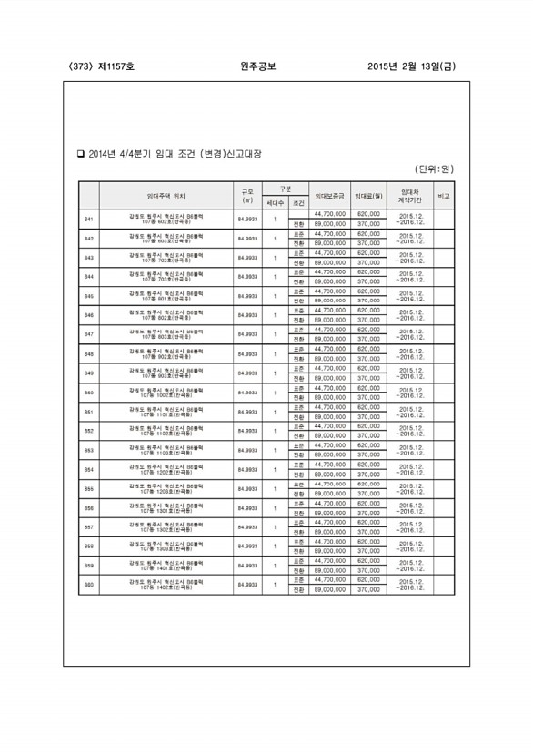 373페이지