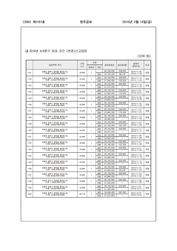 390페이지