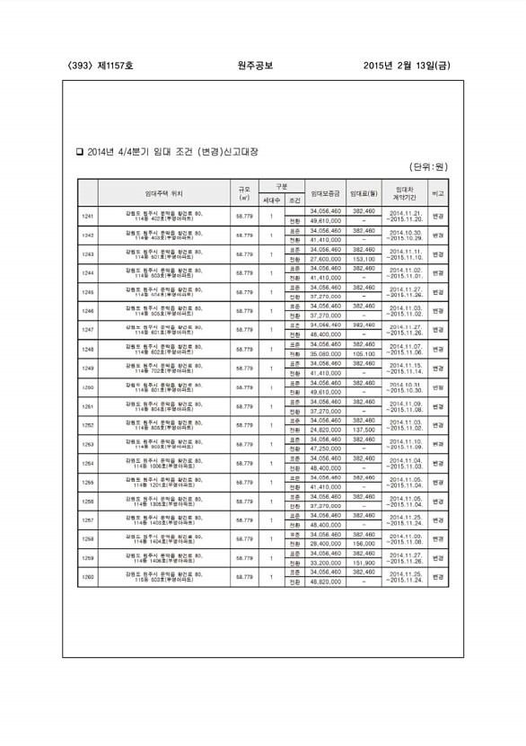 393페이지