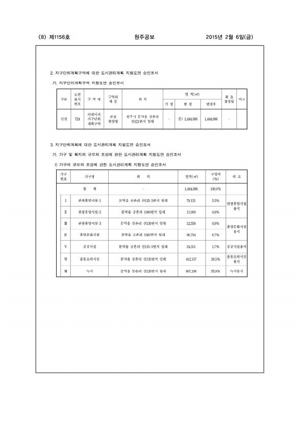 8페이지