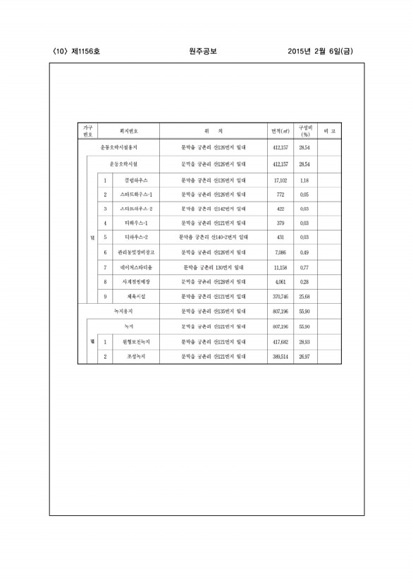 10페이지