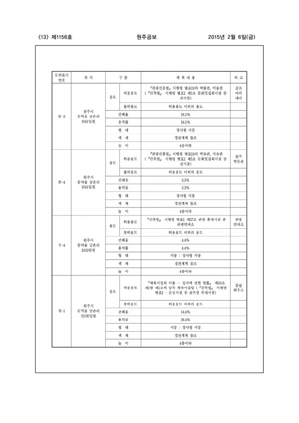 13페이지