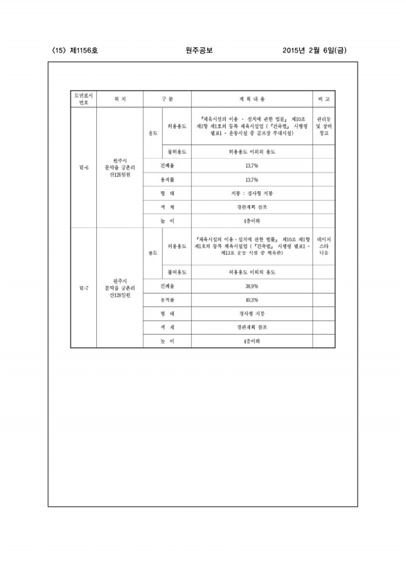 15페이지