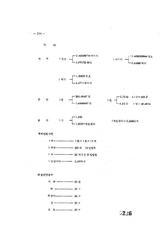 228페이지