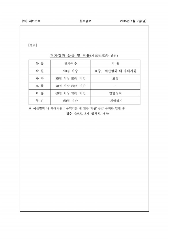 19페이지