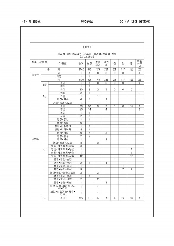 7페이지