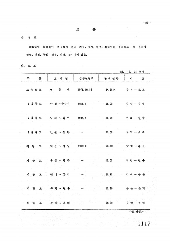 117페이지