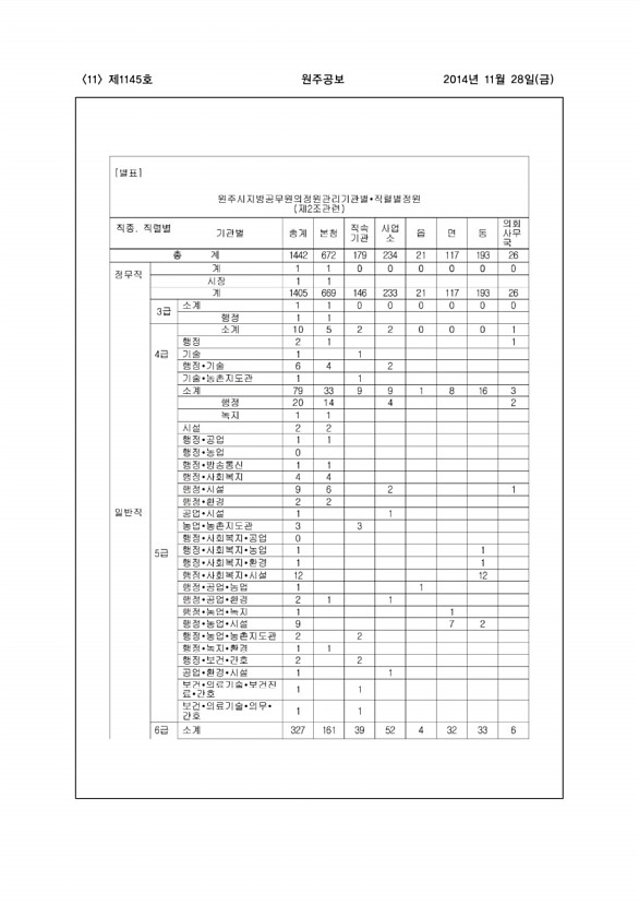 11페이지