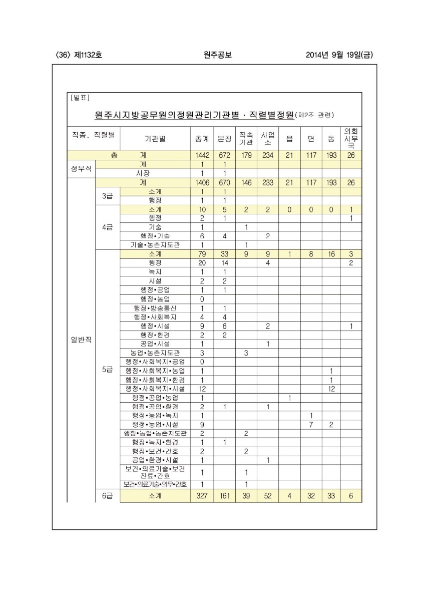 페이지