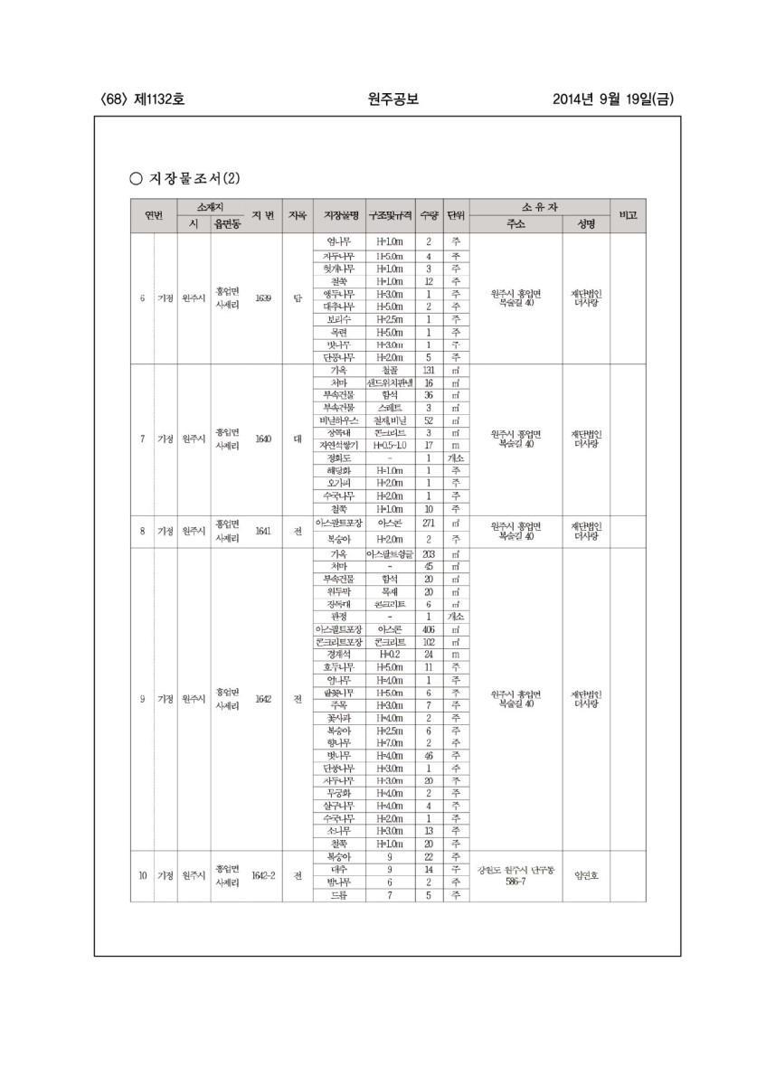 페이지