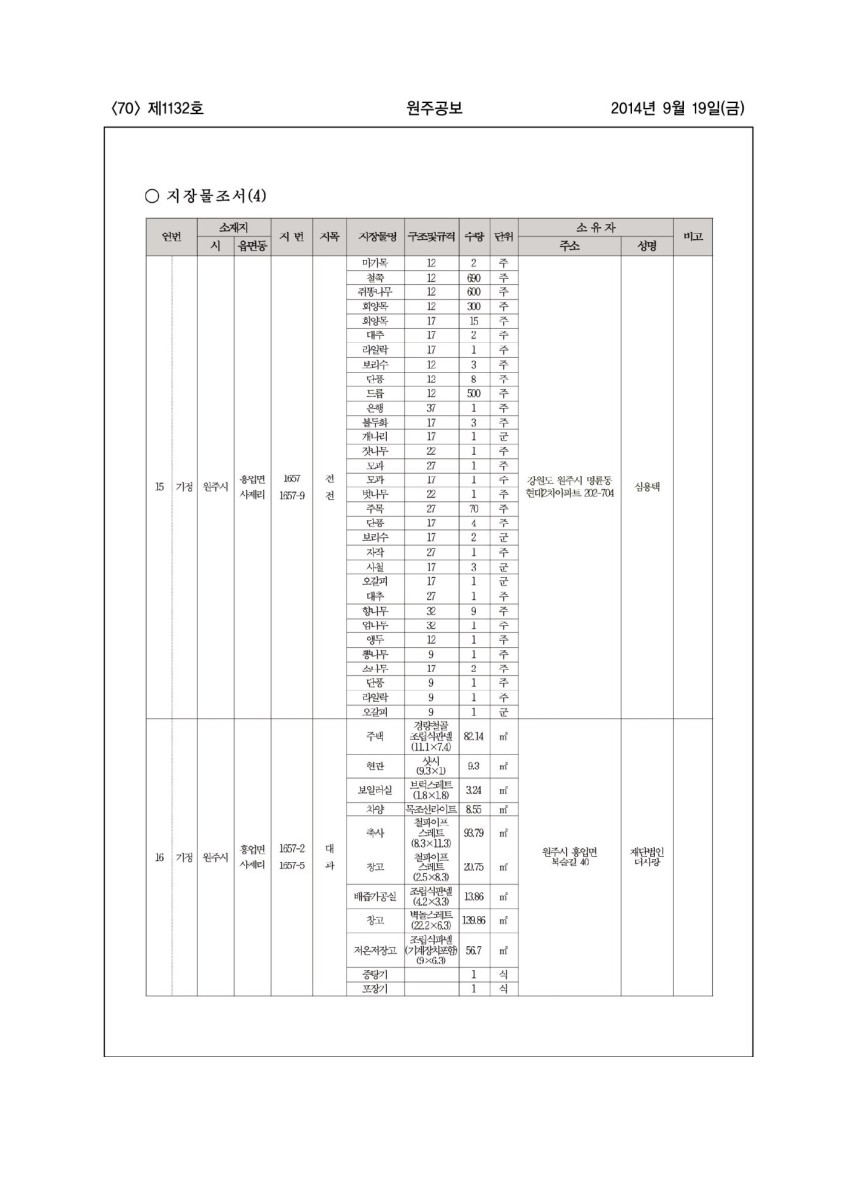 페이지