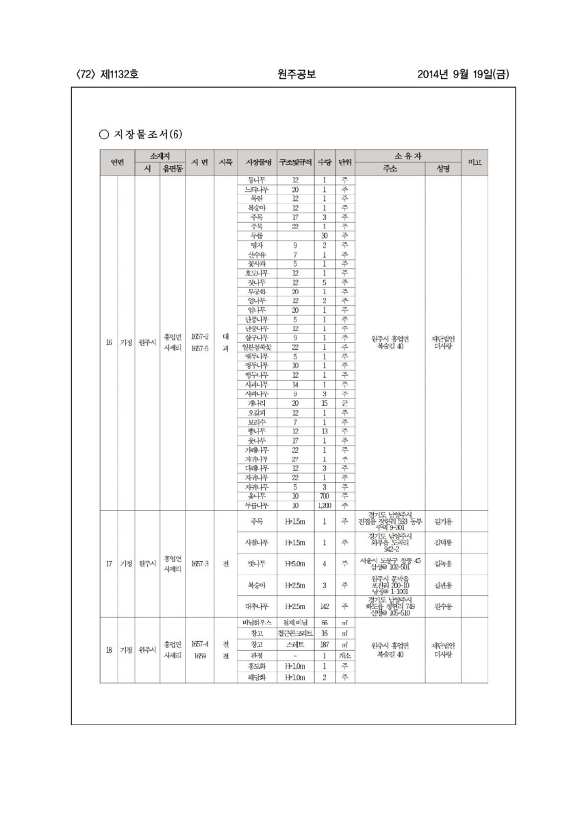 페이지