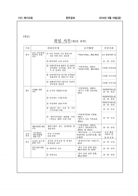 12페이지