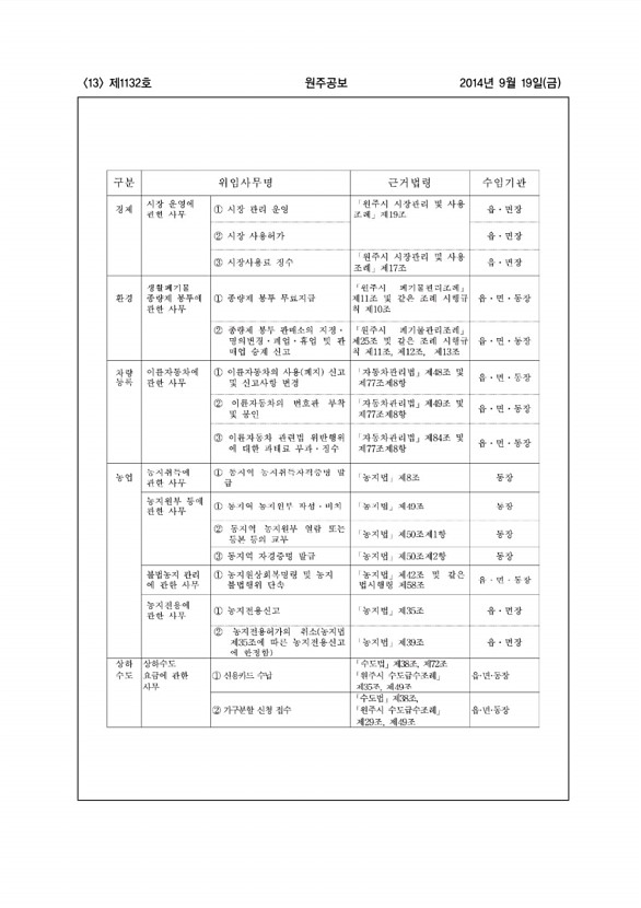 13페이지